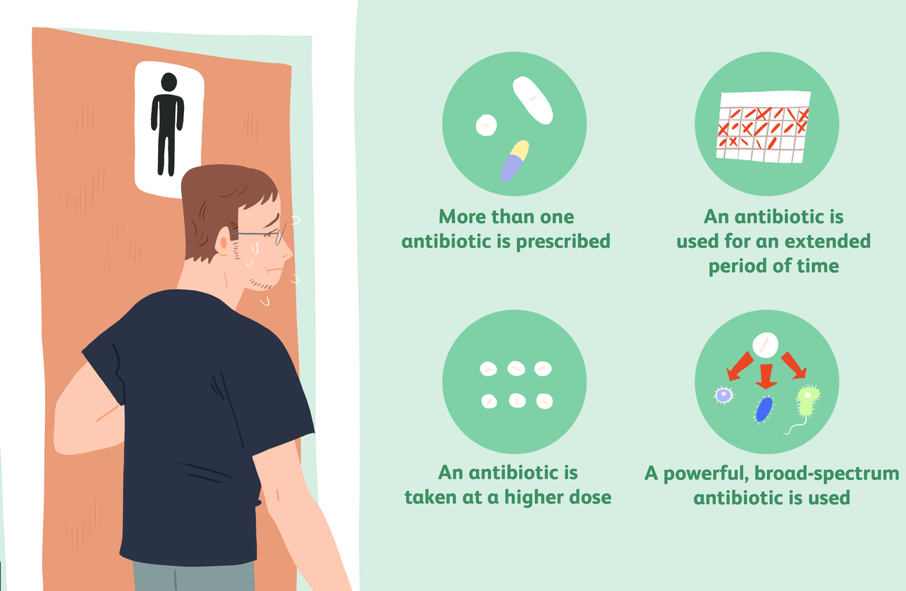antibiotics