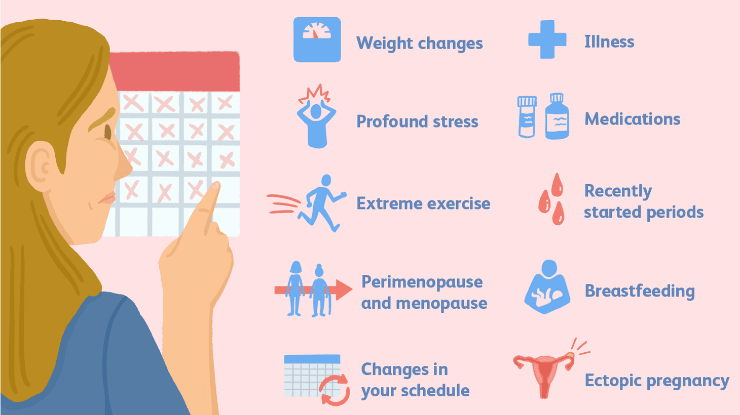 reasons-you-missed-your-period