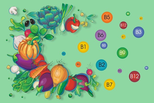 A-List-of-Foods-Highest-in-Vitamin-B_2