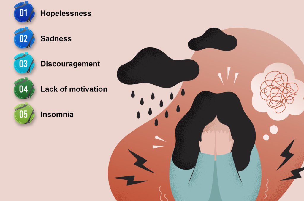 Adverse Effect of Sadness
