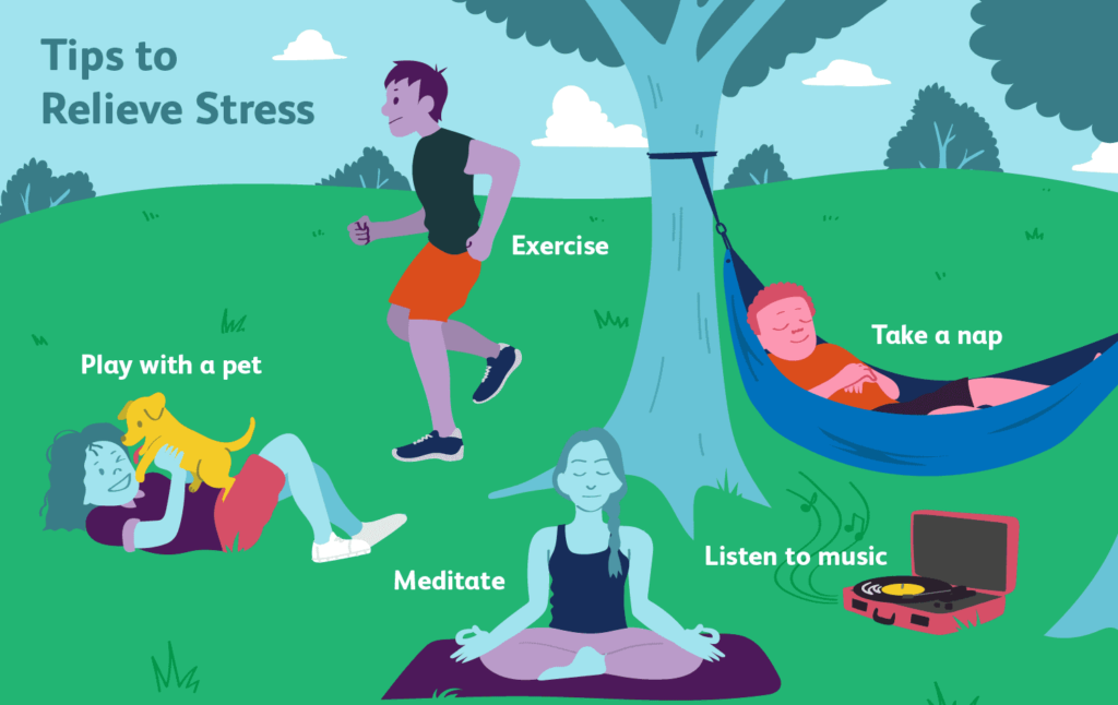 Like walking, taking a warm bath, listening to particular music, getting a massage, yoga, deep breathing, all of these give relaxation.
