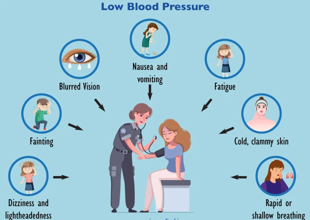 Low_Blood_Pressure