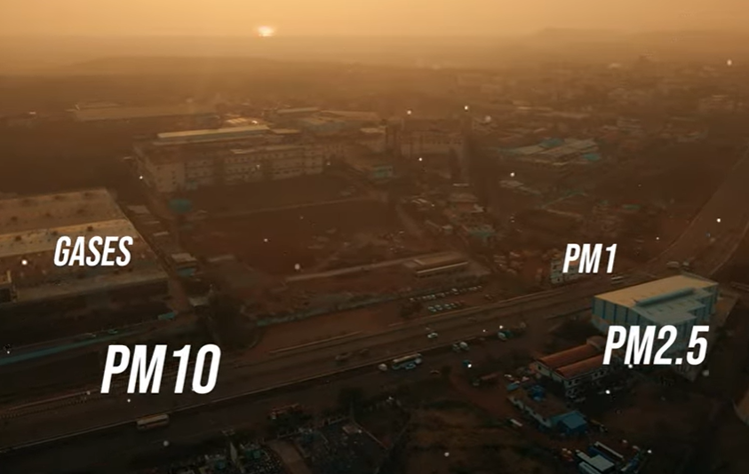 PM1, PM2.5, PM10.