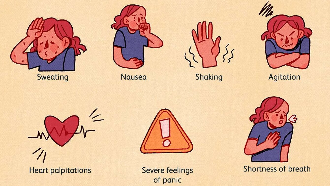 Panic attacks are anxiety attacks.
