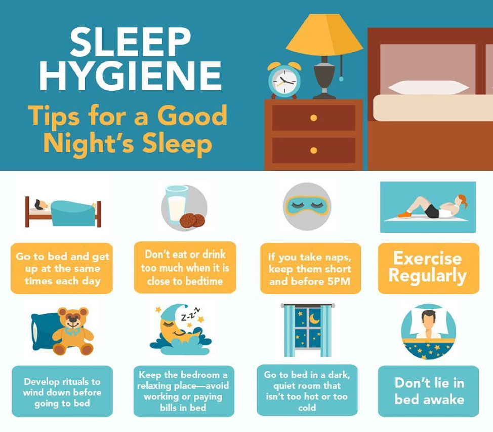 Sleep Hygiene