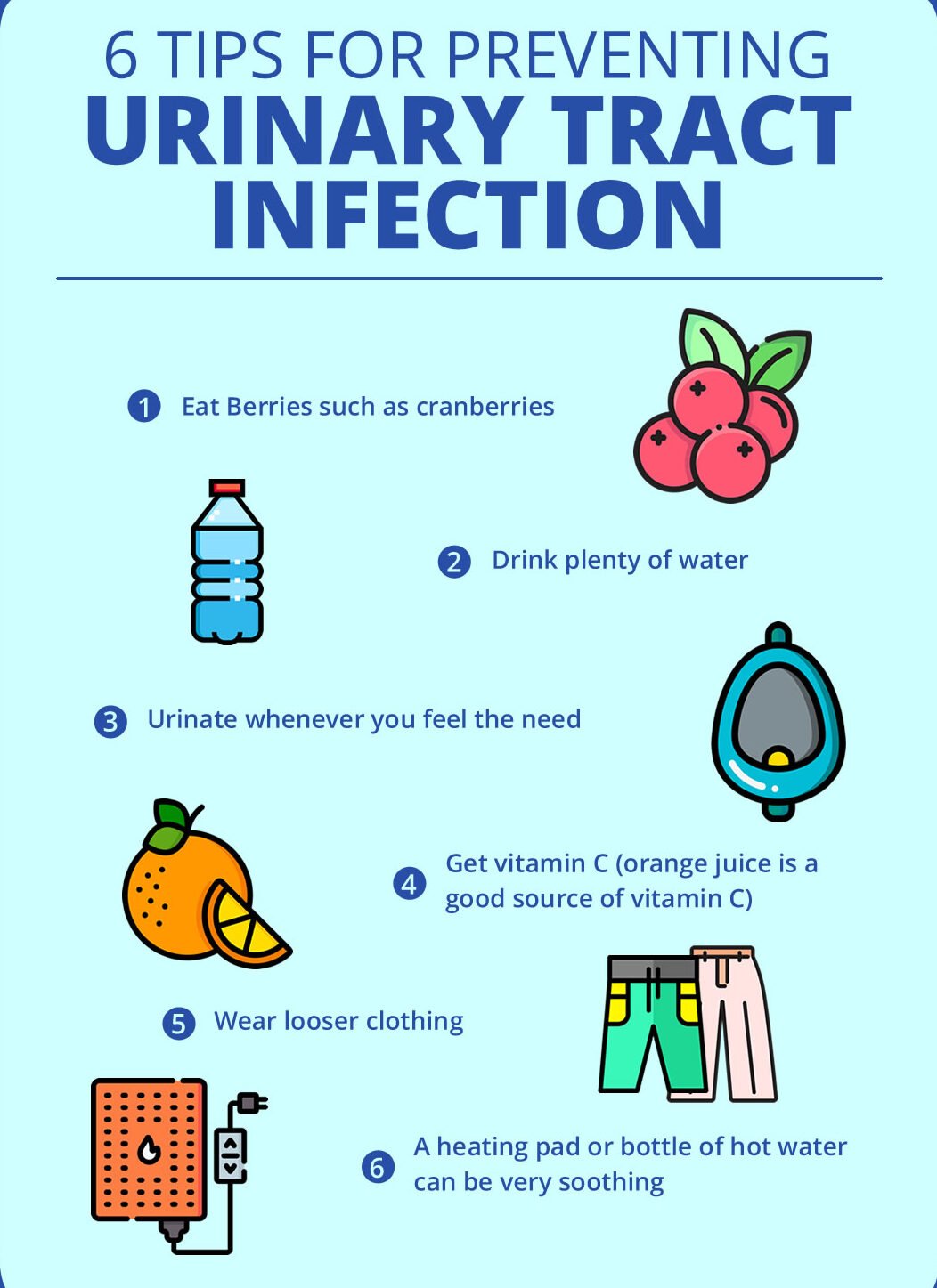 6-tips-to-prevent-UTI