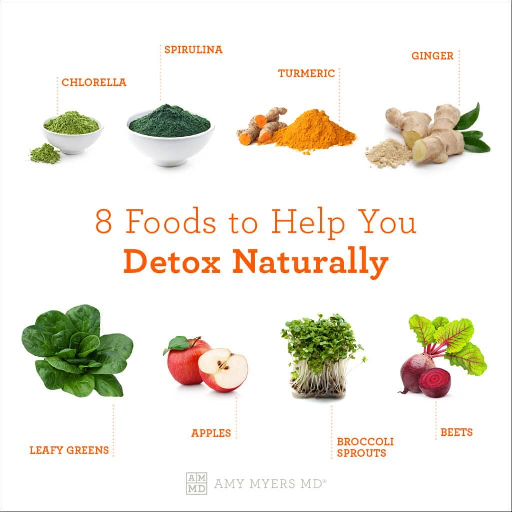 Help-You-Detox-Naturally