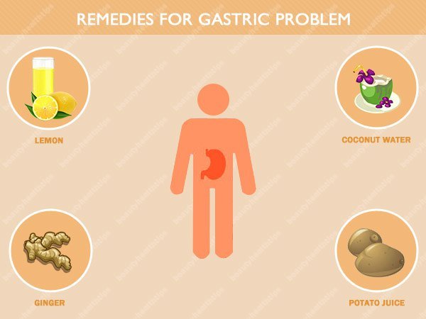 Home-remedies-for-gastric-problem