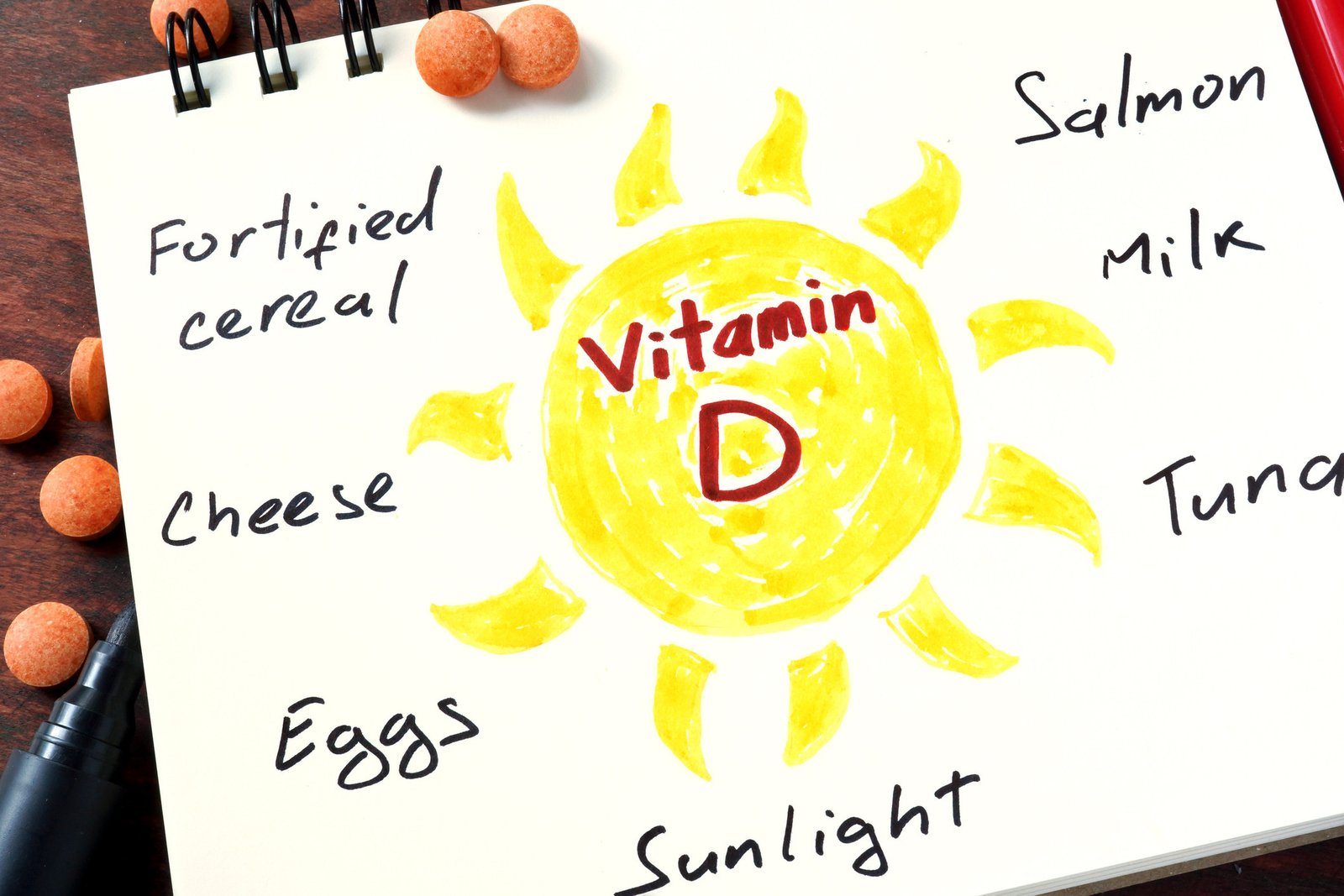 vitamin D deficiency